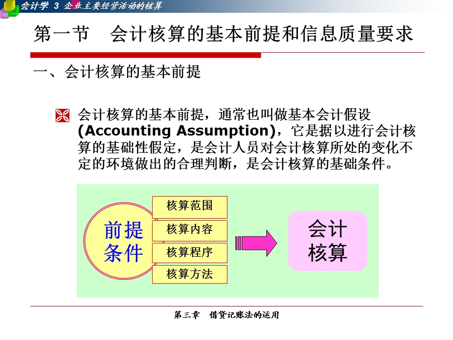 四章借贷记账法的应用.ppt_第2页