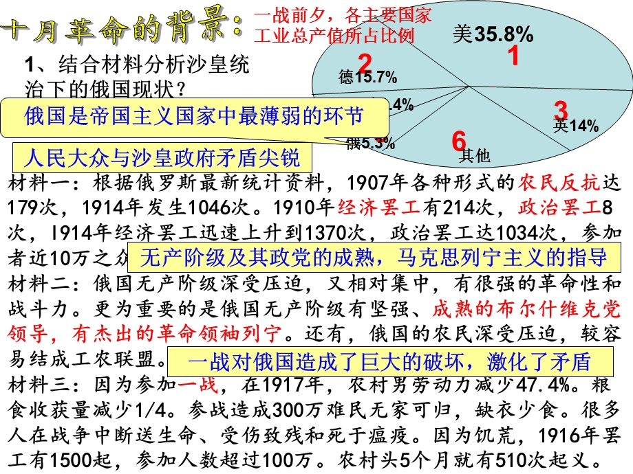 俄国十月社会主义革命.ppt_第3页