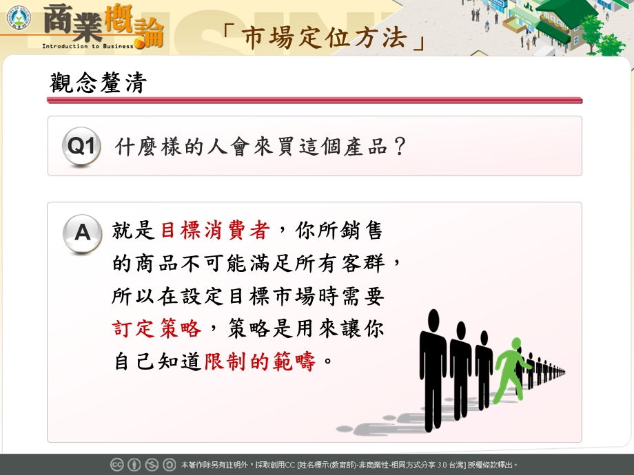 市场定位方法.ppt_第2页