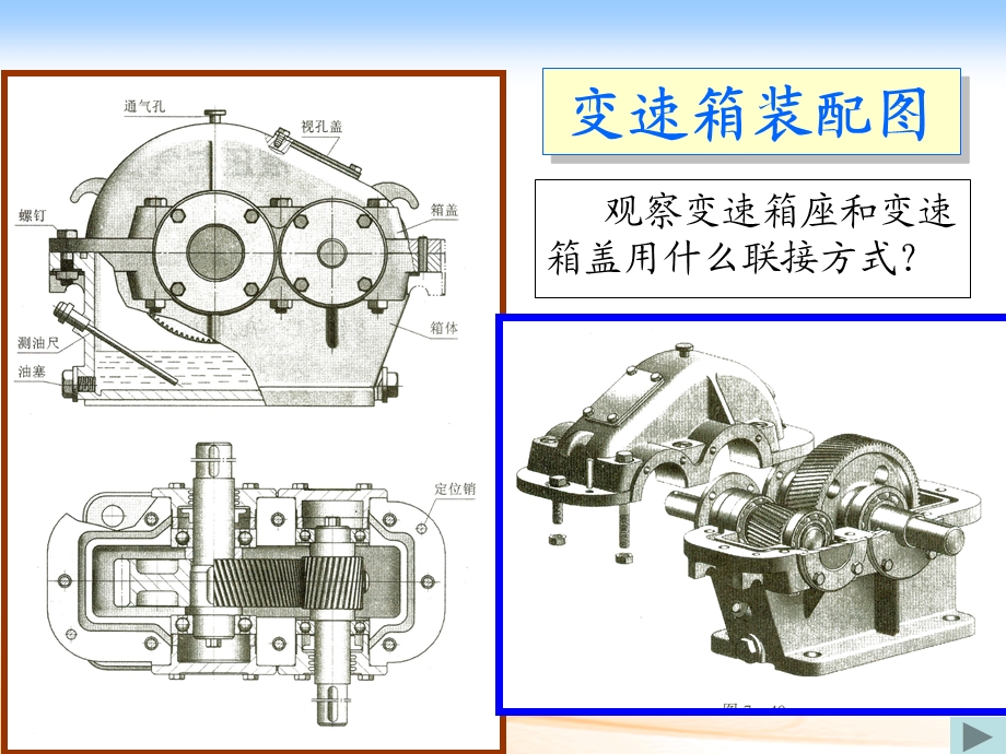 螺纹连接和螺旋传动.ppt_第2页