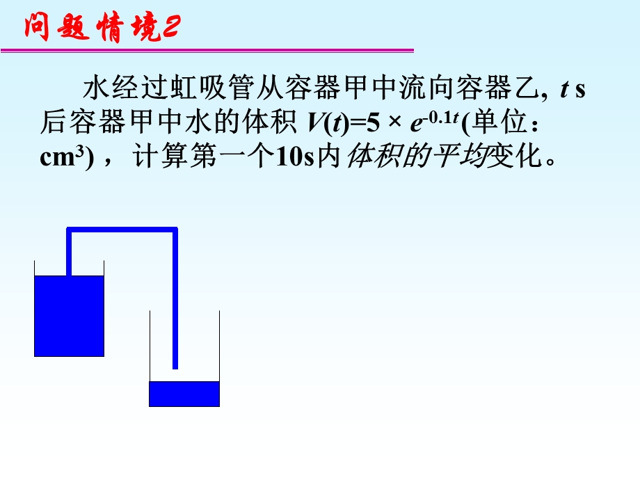 平均变化率(市级赛课用).ppt_第3页