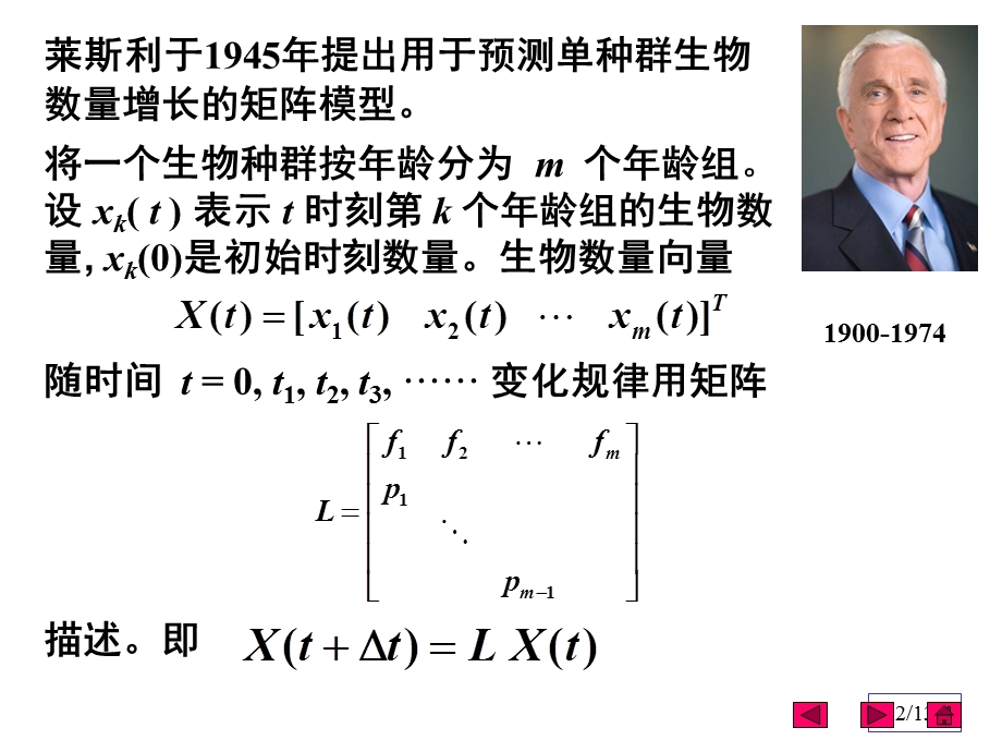 实验四动物鳘殖.ppt_第2页