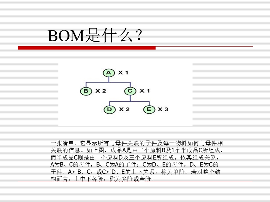 用友U8软件BOM培训资料.ppt_第3页
