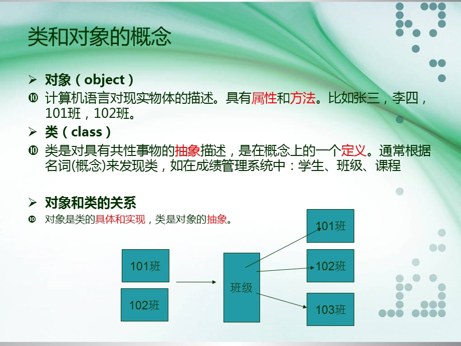 chapter03面向对象.ppt_第3页