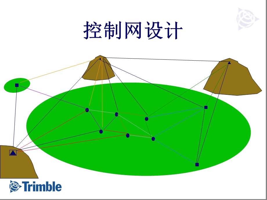 GPS静态网的布设.ppt_第1页