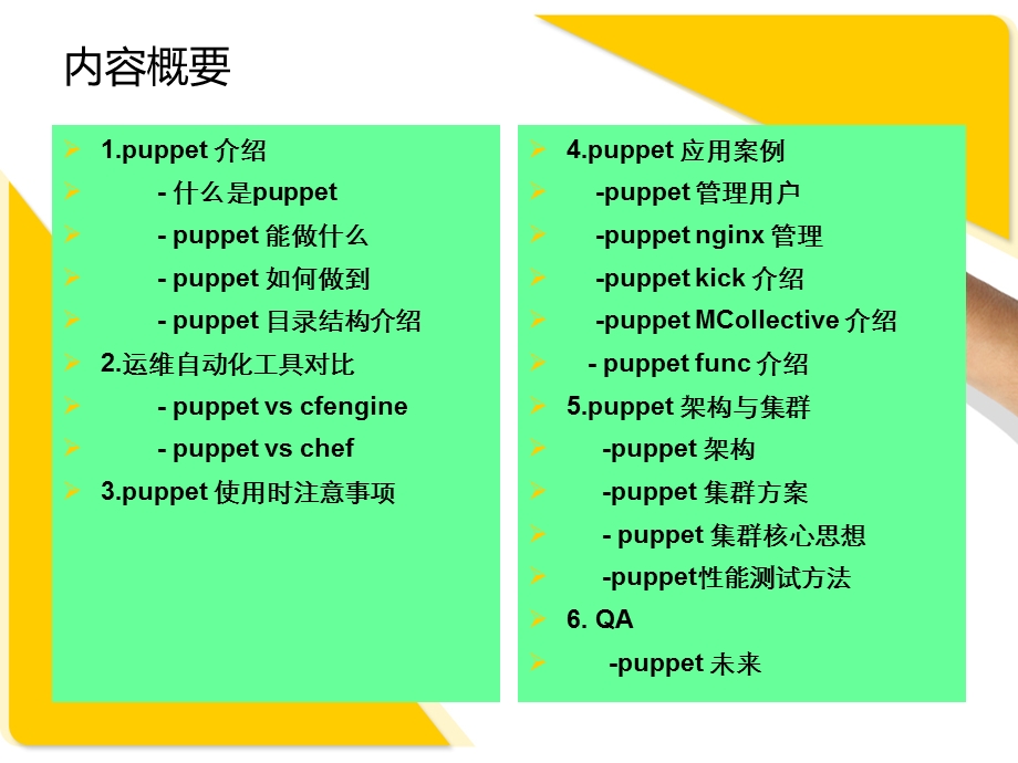 itpub.net]运维自动化-Puppet应用与架构.ppt_第3页