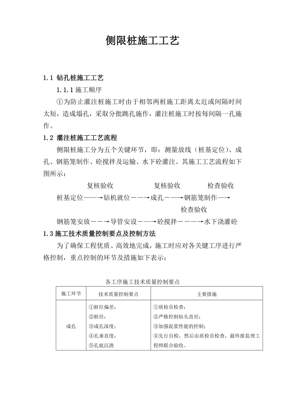 w侧线桩施工方案义报监理.doc_第1页