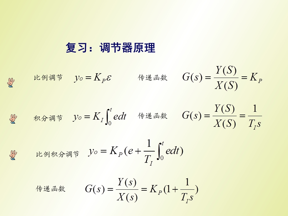 imple第四章调节器.ppt_第3页