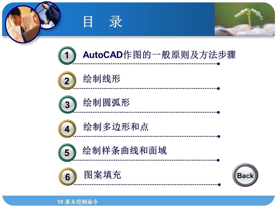 AutoCAD制图技术基本绘制命令.ppt_第2页