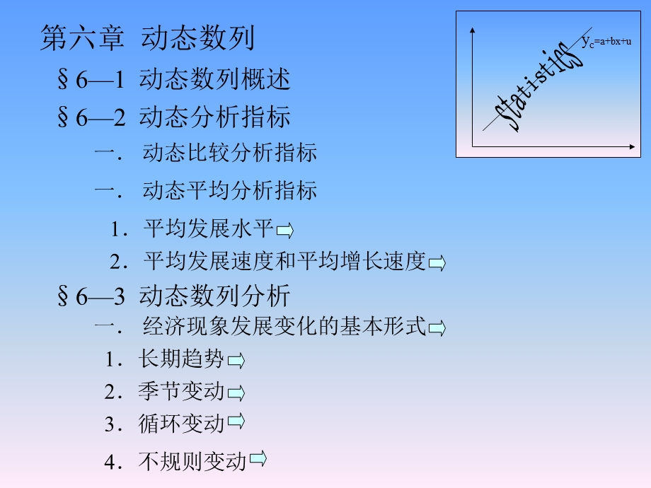 统计学教程6ppt课件.ppt_第3页