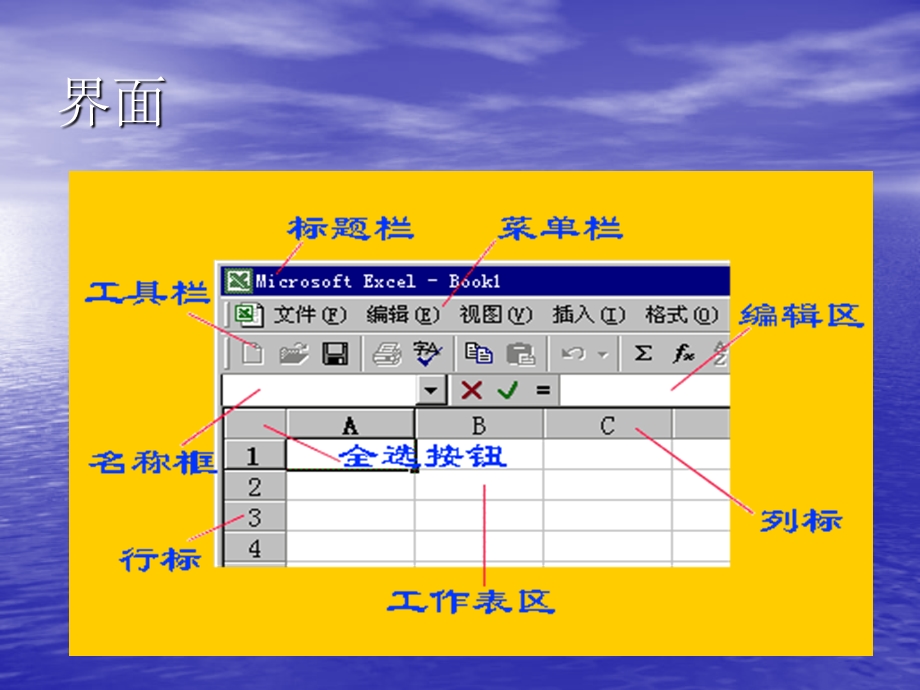 EXCEL在数据分析方面的应用.ppt_第3页