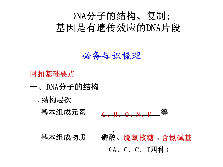 DNA分子的结构、复制及基因.ppt_第1页