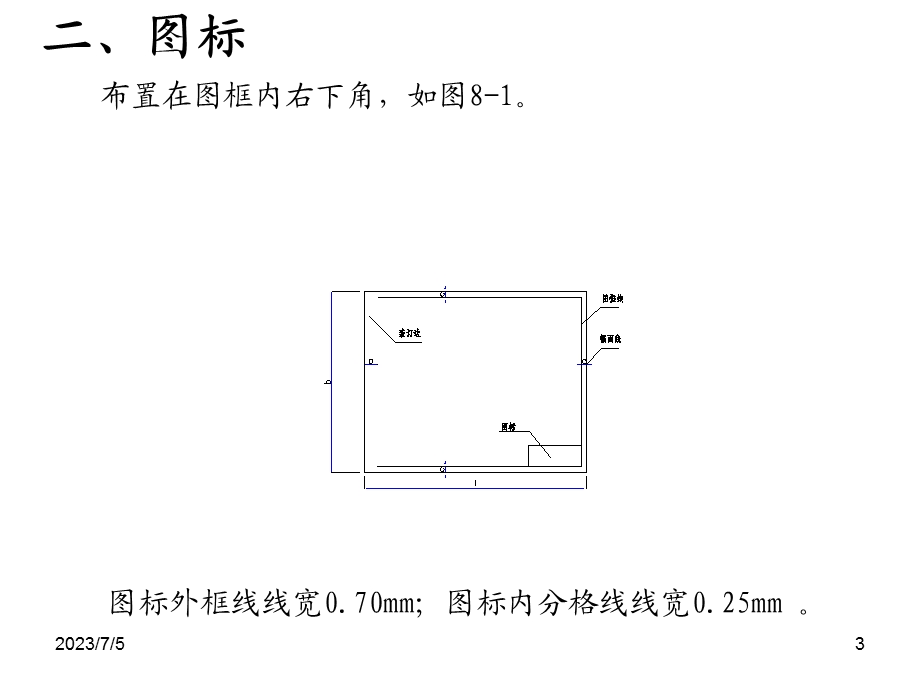 CAD道路与桥梁绘图的基本知识和技能.ppt_第3页