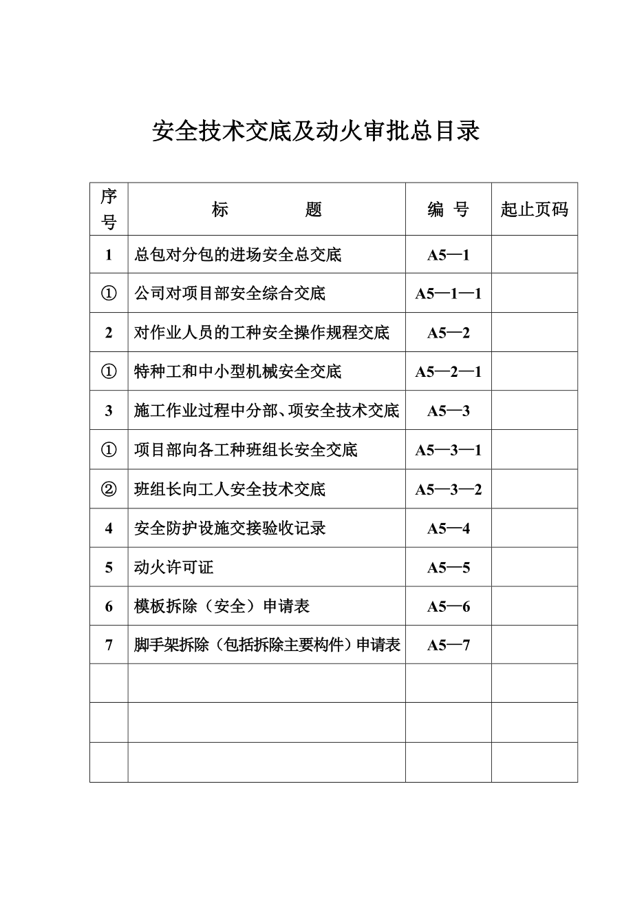 安保体系(关安全技术交底及动火审批—5).doc_第3页