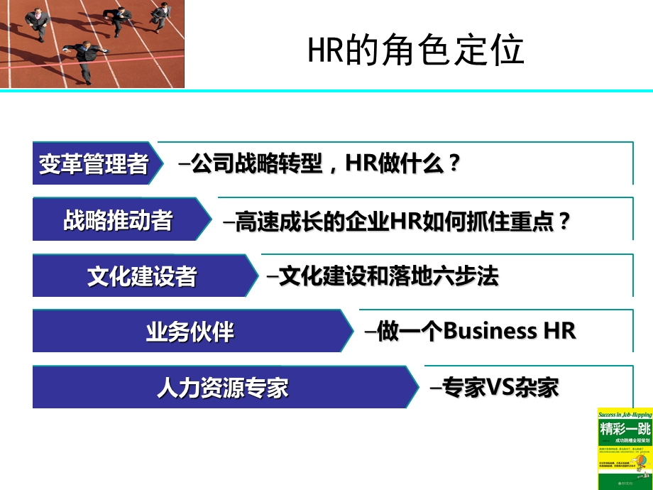 HR职场竞争力提升.ppt_第2页