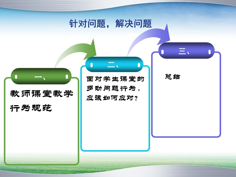 提高小学教师解决学生课堂问题的行为能力.ppt_第3页