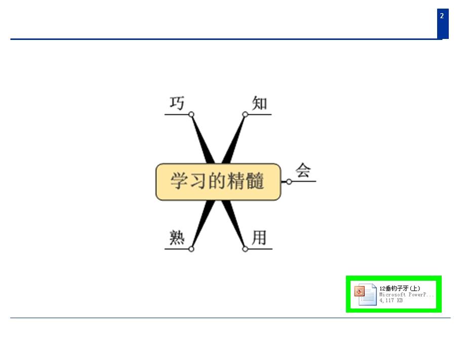 思维导图顶级入门资料ppt课件.ppt_第2页