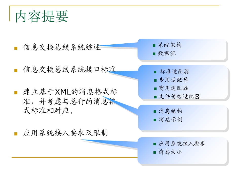 ESB方式的系统整合.ppt_第3页