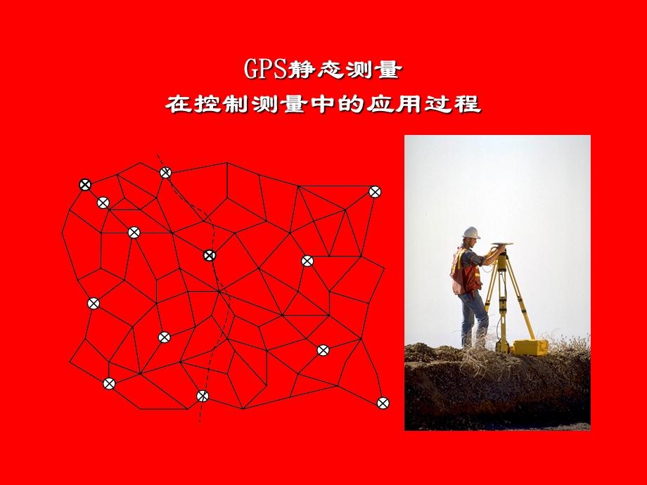 GPS静态测量应用.ppt_第1页