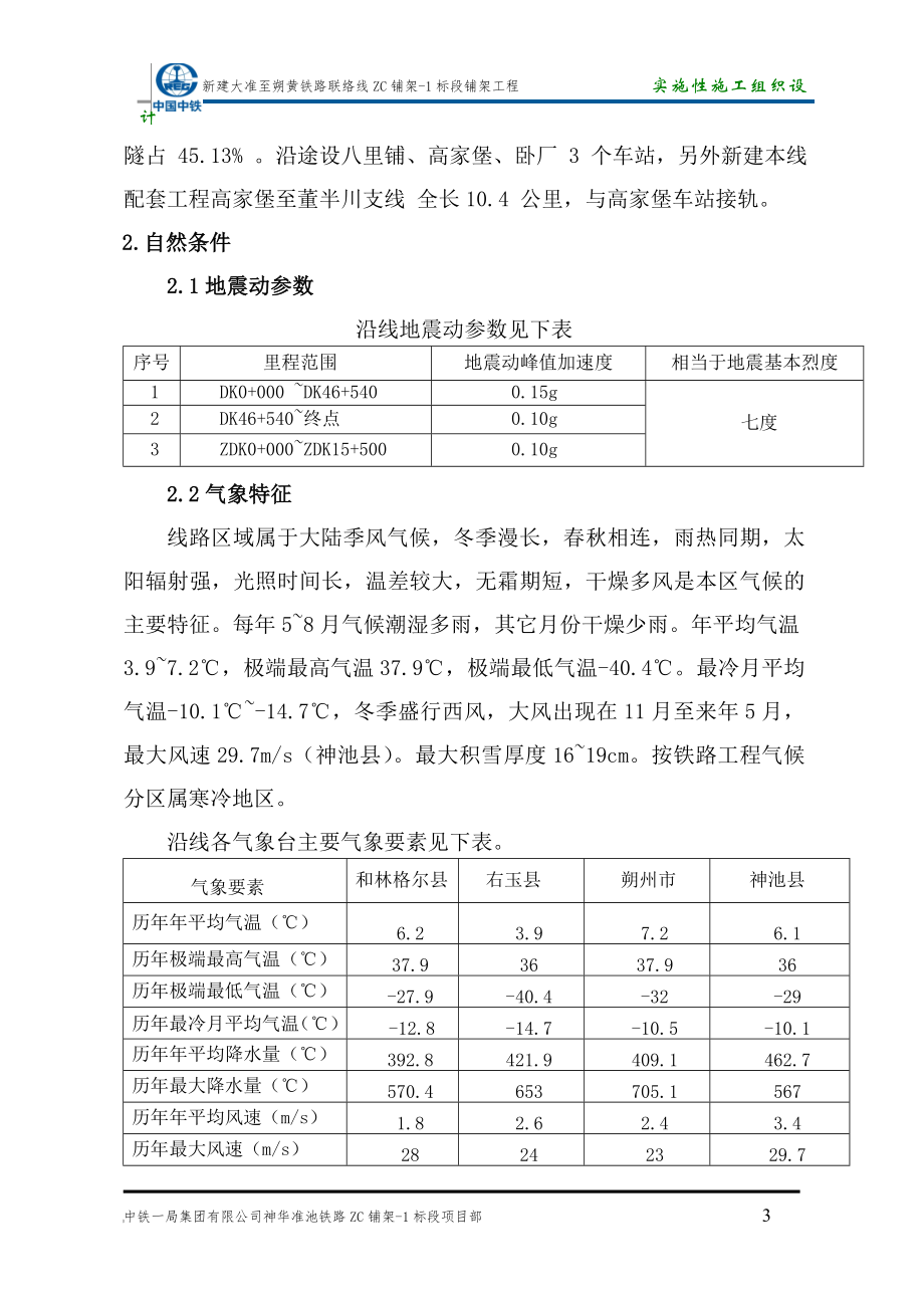 准池施分工组织设计.doc_第3页