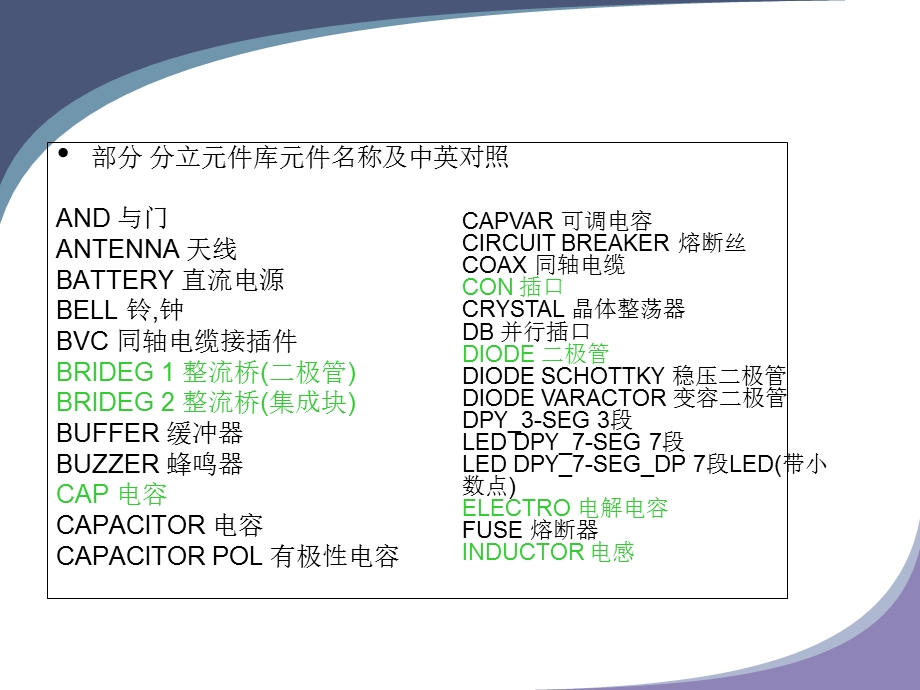 protel元件库介绍以及快捷键.ppt_第3页