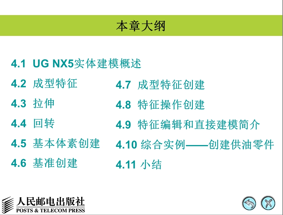 ug50基础知识第4章.ppt_第2页