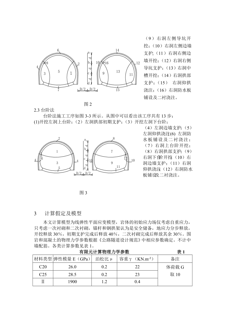 公路小净距隧道都施工方法研究.doc_第2页