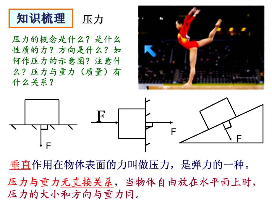 2017中考复习压强和浮力.ppt_第3页