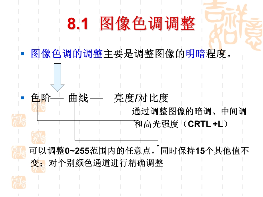 平面设计图像色彩和色调调整.ppt_第2页