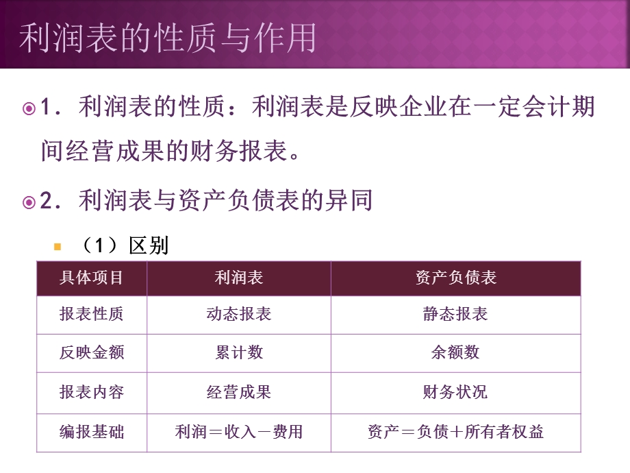 权威的利润表分析教程.ppt_第2页