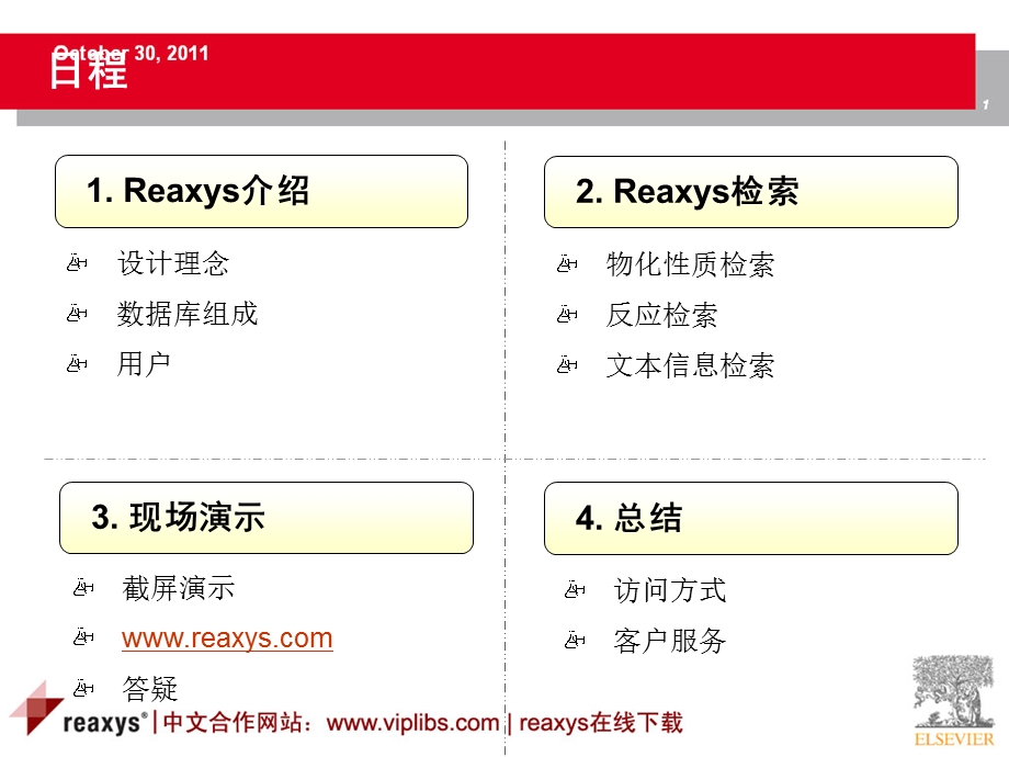 reaxys数据库使用方法.ppt_第2页