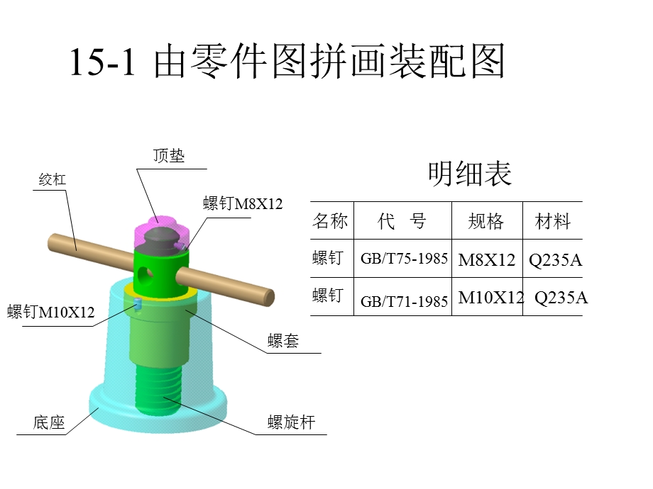 CATIA第十五章.ppt_第2页