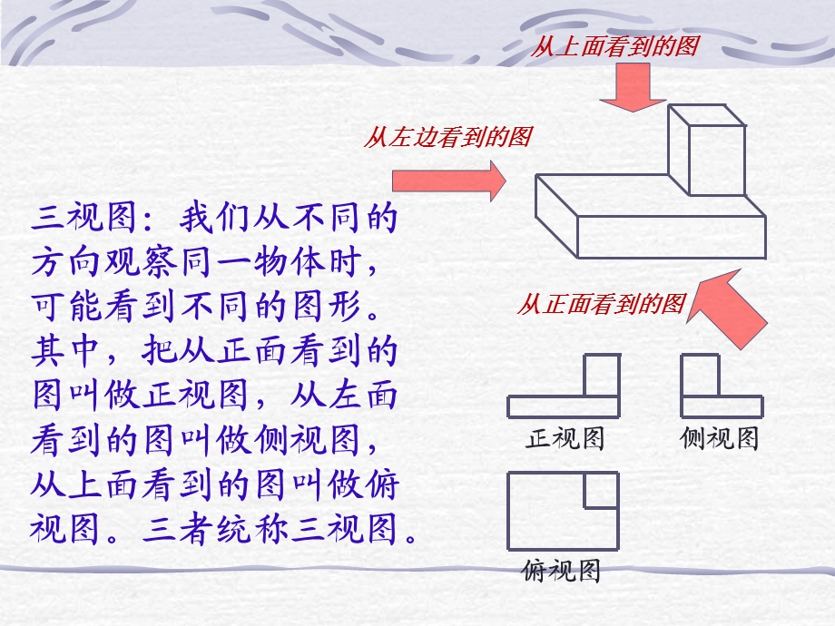 CAD三视图的画法.ppt_第3页