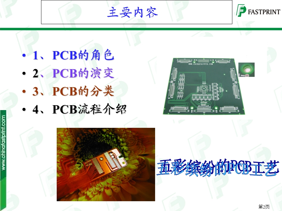 PCB生产工艺流程-经典.ppt_第2页