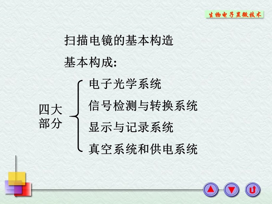 SEM结构和原理.ppt_第3页