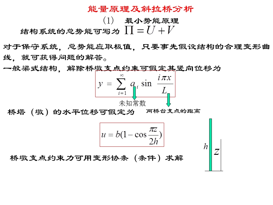 能量原理及组合结构分析的变形协条法.ppt_第3页
