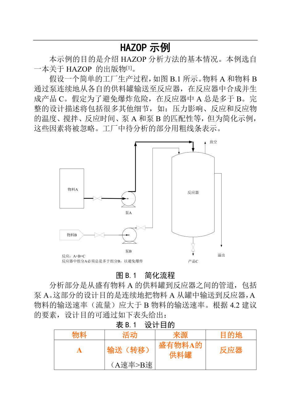 安全评价师考试之危险与危害程度定性评呢价示例.doc_第1页