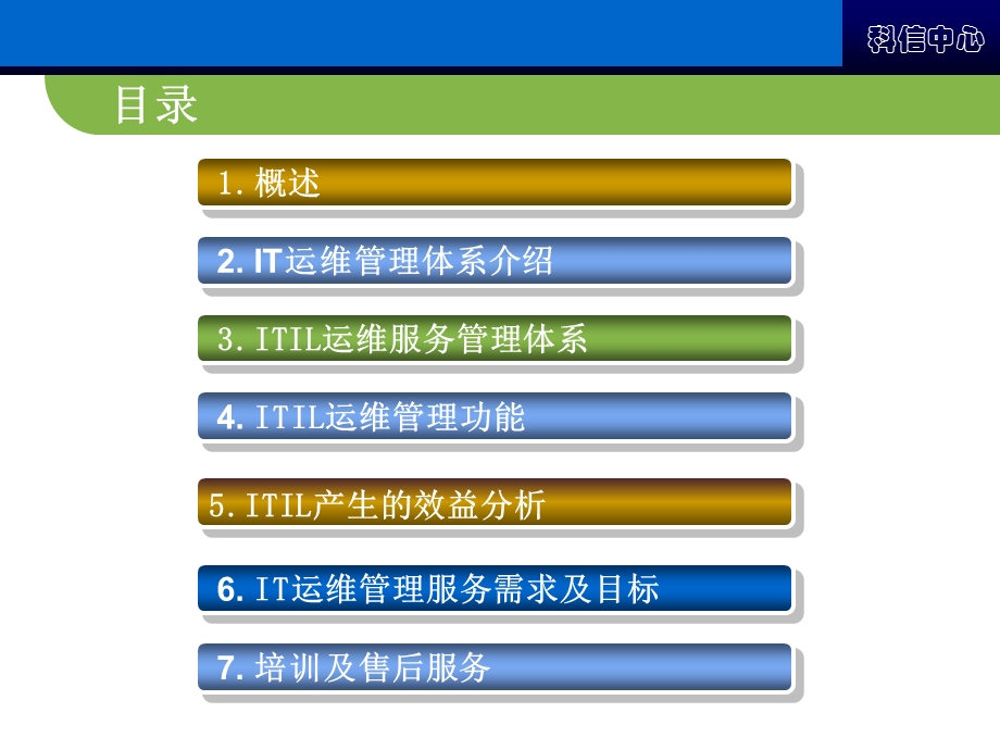 IT运维管理系统需求方案.ppt_第2页