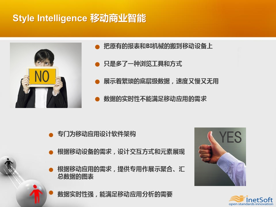 思达商业智能StyleIntelligence移动应用方案.ppt_第3页