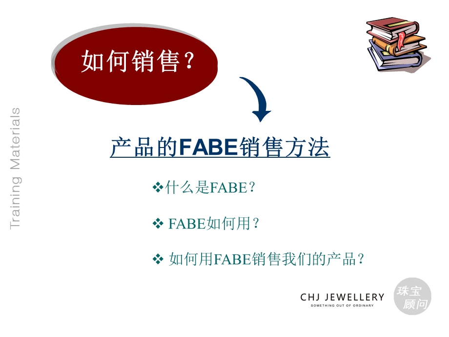 FABE销售法则详解分析.ppt_第3页