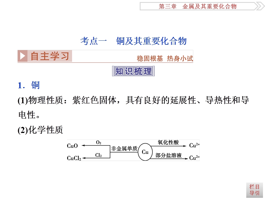 2017一轮复习优化方案(化学)第三章第四讲.ppt_第3页