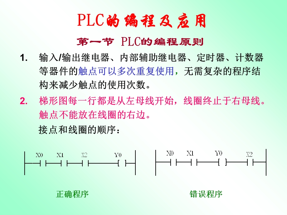 plc编程原则及应用实例.ppt_第1页