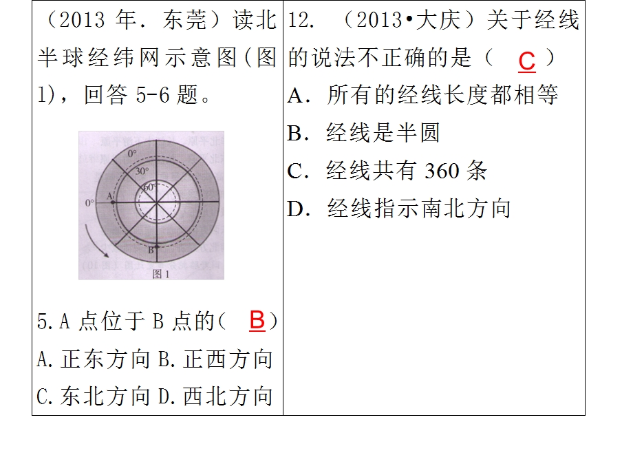 2017地理学业水平测试教材梳理地.ppt_第3页