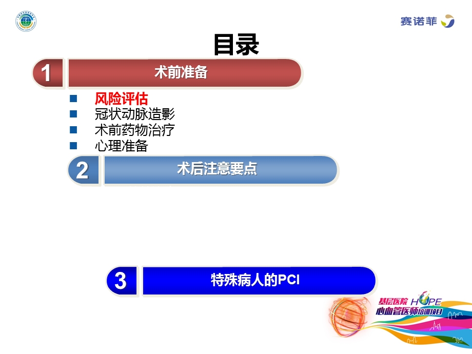 PCI的围手术期管理.ppt_第3页