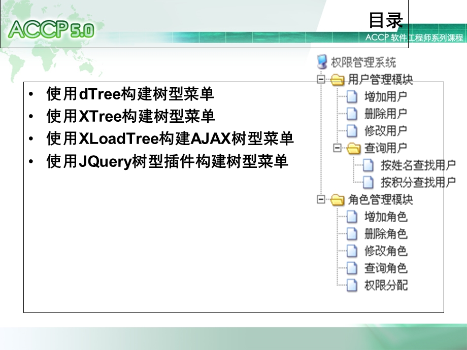 Java项目中树形菜单的创建.ppt_第2页