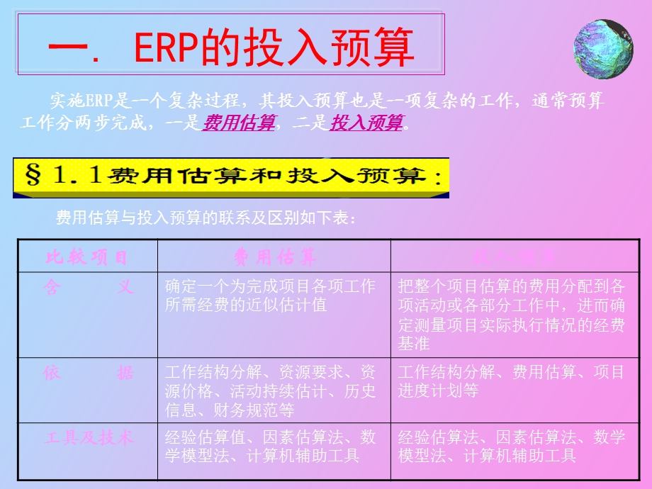 ERP讲稿ERP投资与回报.ppt_第2页