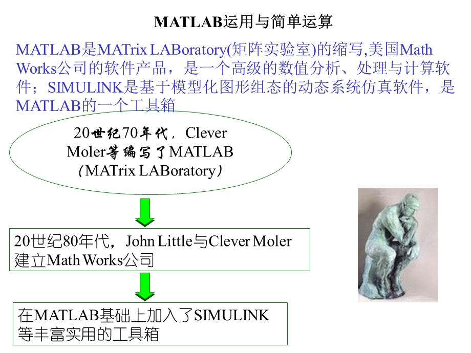 MATLAB与Simulink基础.ppt_第3页