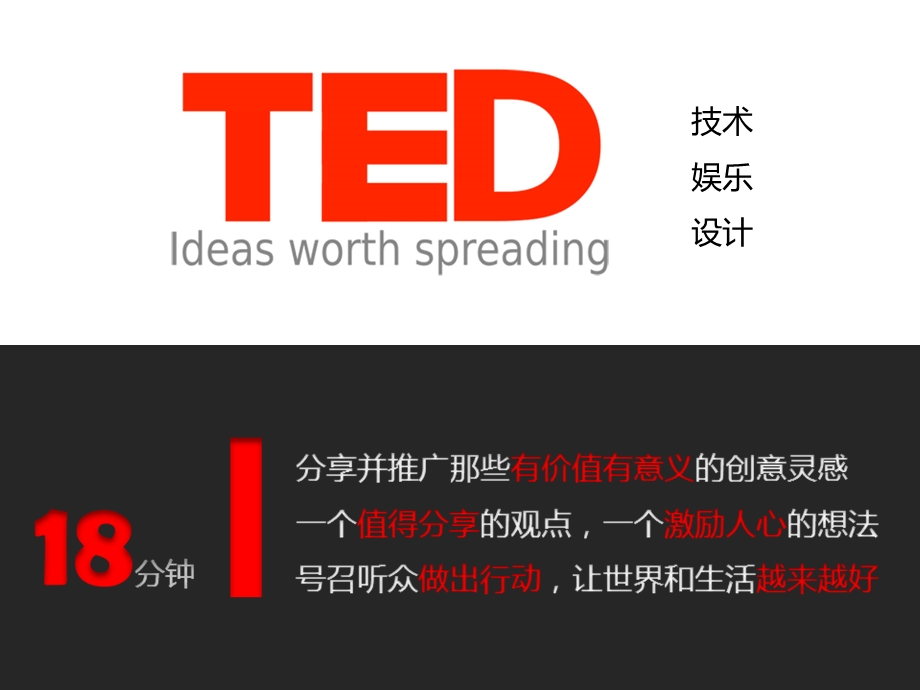 TED演讲技巧18分钟改变世界.ppt_第3页