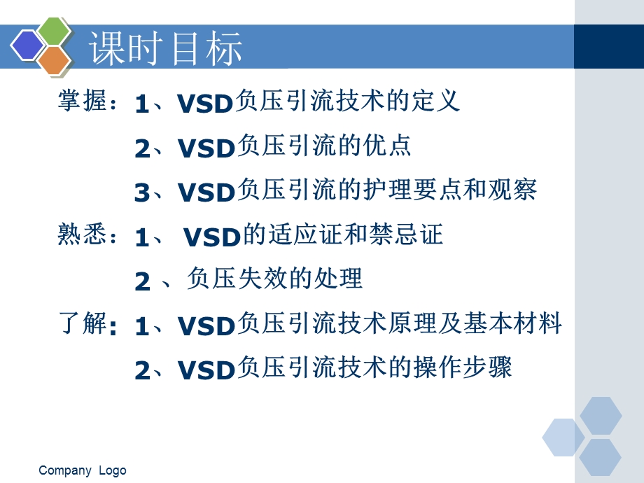 VSD引流术的护理.ppt_第2页