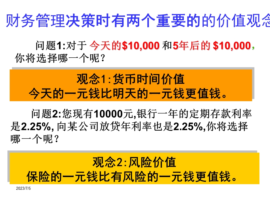 CH2财务管理计量基础.ppt_第2页